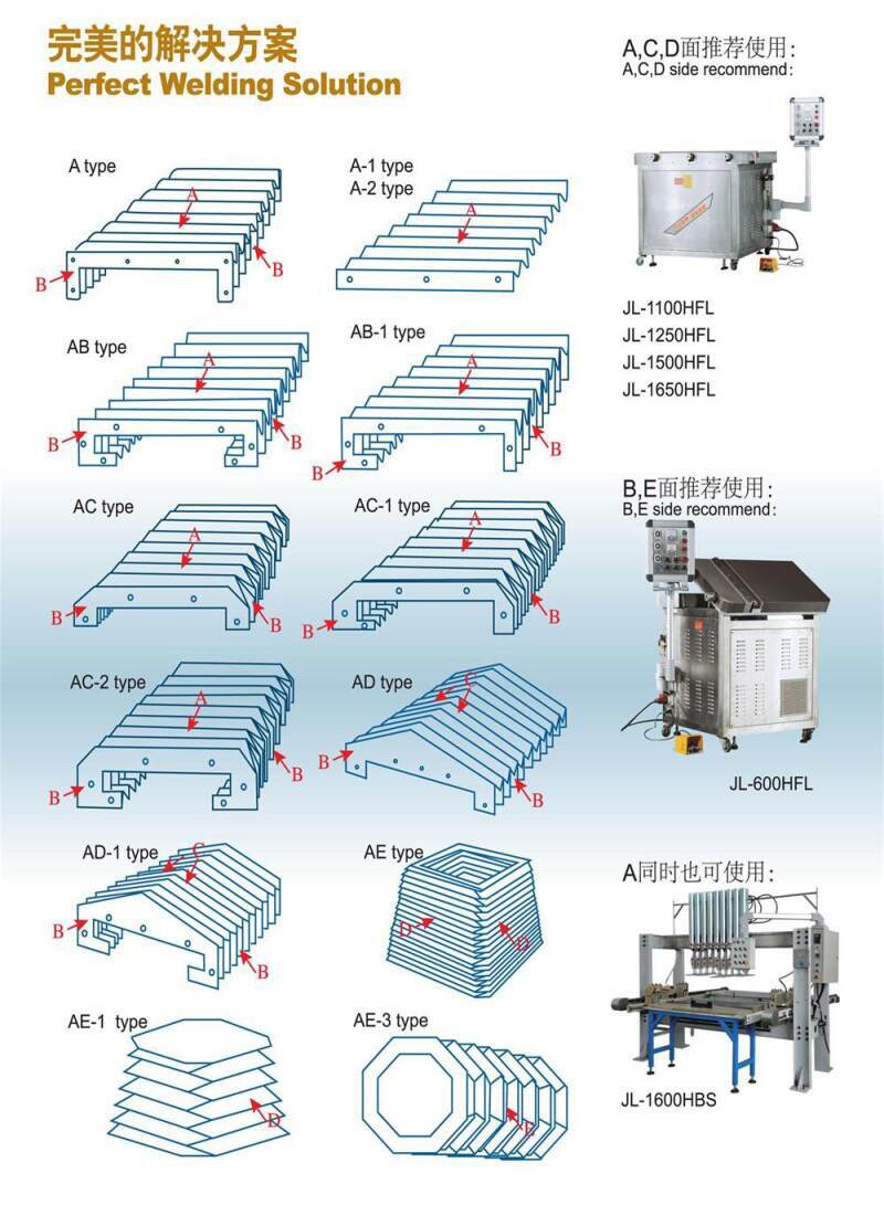 柔性風琴罩焊接機